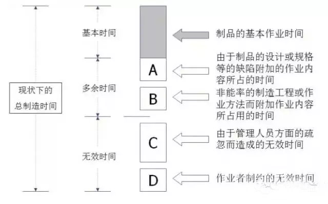 最全可用于鋁型材行業工廠車間現場管理-1.jpg