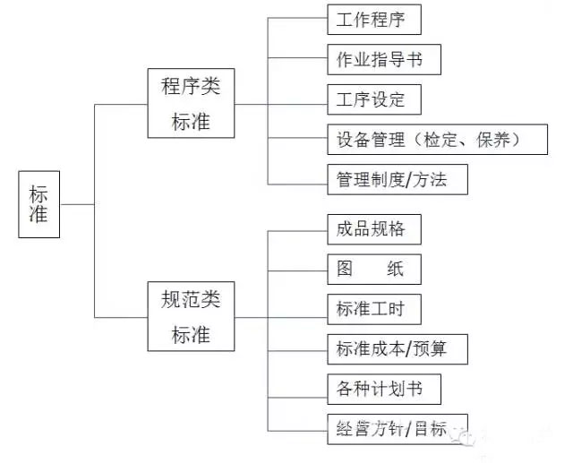 最全可用于鋁型材工廠車間現場管理-4.jpg