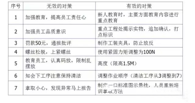 最全可用于鋁型材工廠車間現場管理-10.jpg